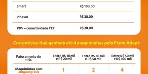 Renovação de contrato Rede